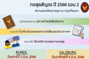 <strong>Read more about</strong><br />กำหนดการกงสุลสัญจร ประจำปี 2566 รอบ 2 กำหนดการกงสุลสัญจร ประจำปี 2566 รอบ 2